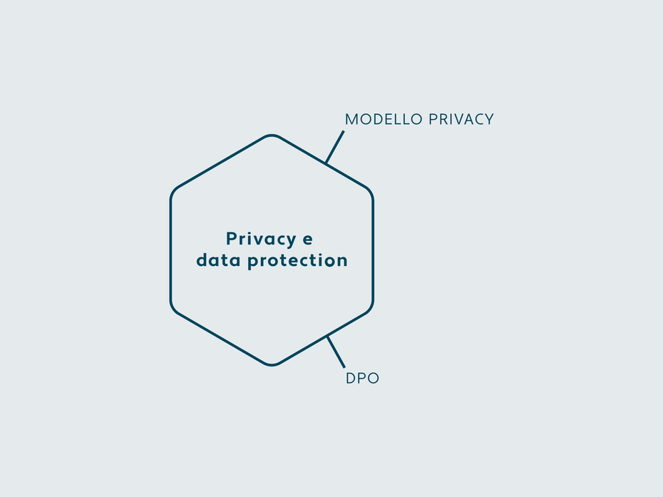 Your business Your business